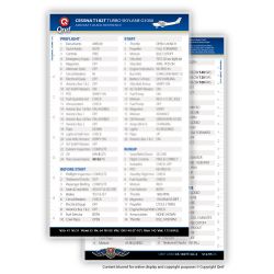 Qref Checklist - Card Version - Cessna T182T Turbo Skylane G1000