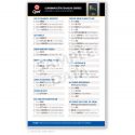 Qref Checklist - Avionics - Garmin GTN 650|750